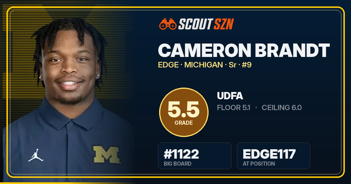 Share card for Cameron Brandt