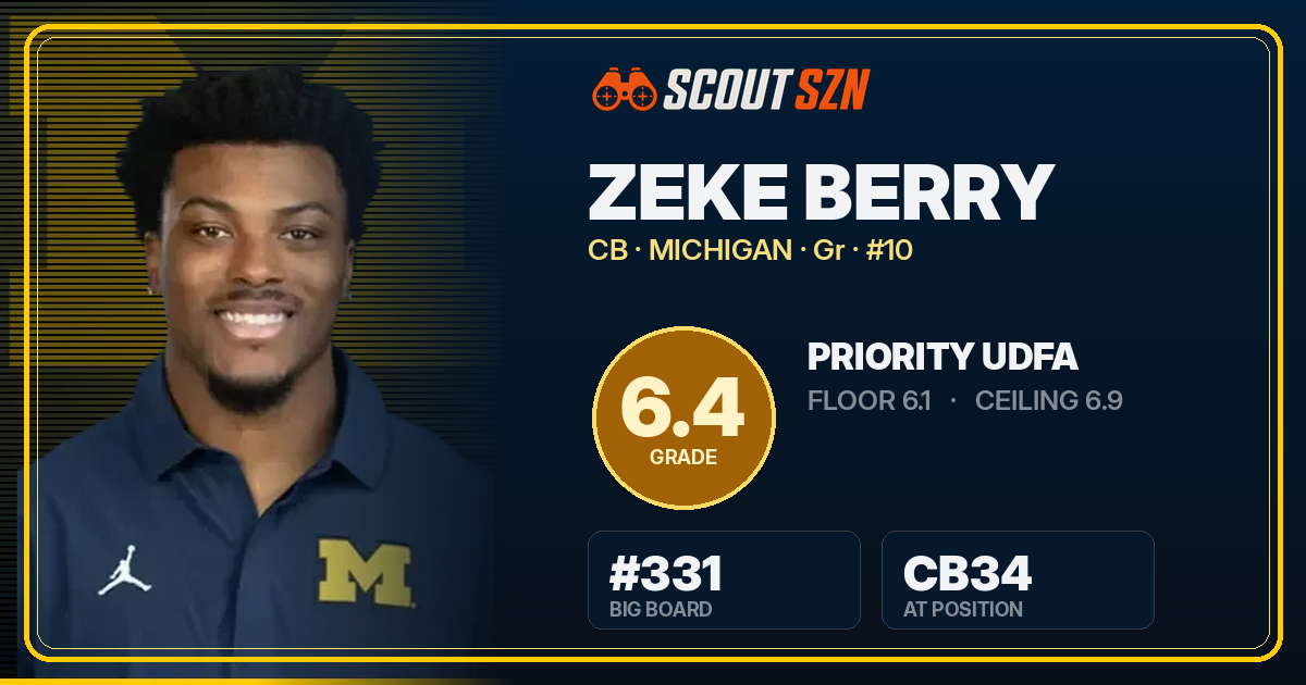 Share card for Zeke Berry