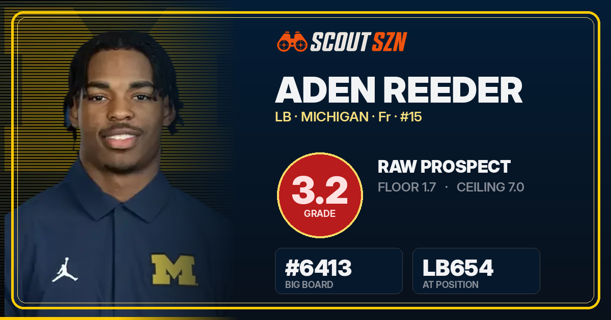Share card for Aden Reeder