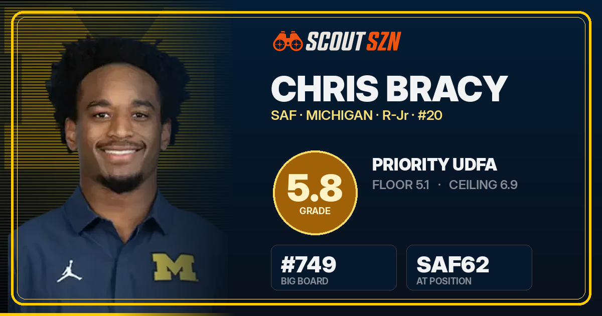 Share card for Chris Bracy