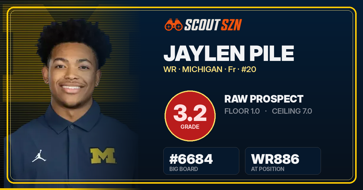 Share card for Jaylen Pile