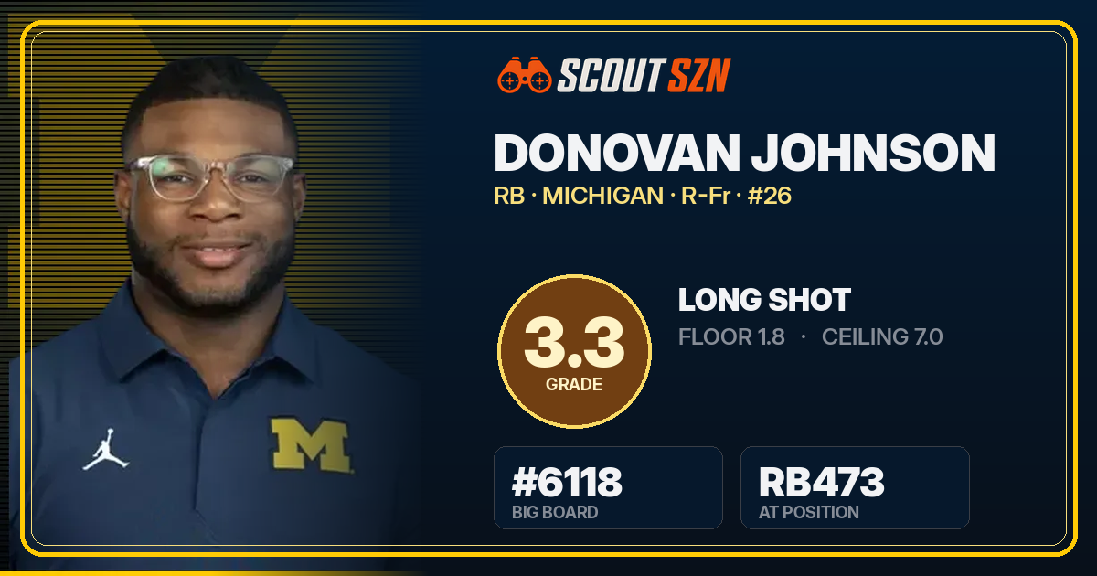 Share card for Donovan Johnson