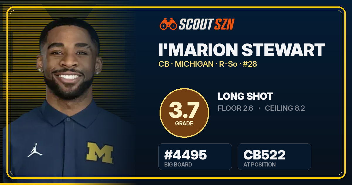 Share card for I'Marion Stewart