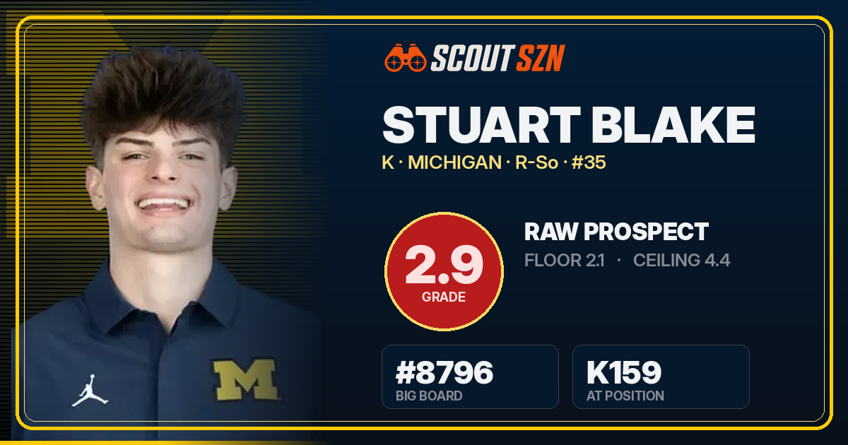 Share card for Stuart Blake