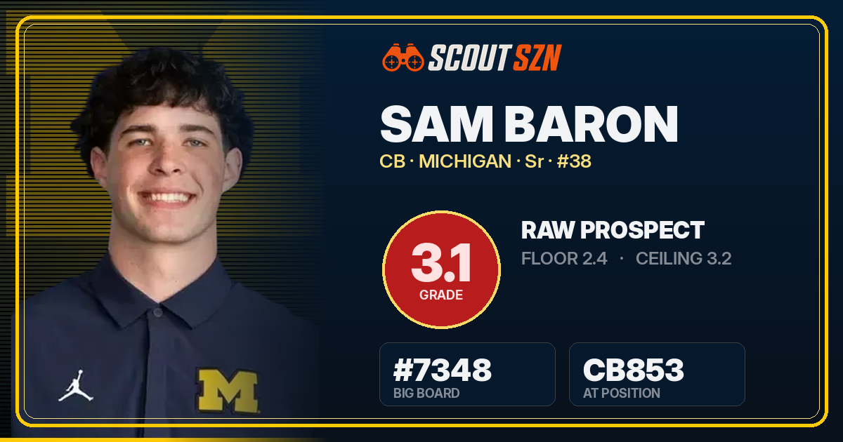 Share card for Sam Baron