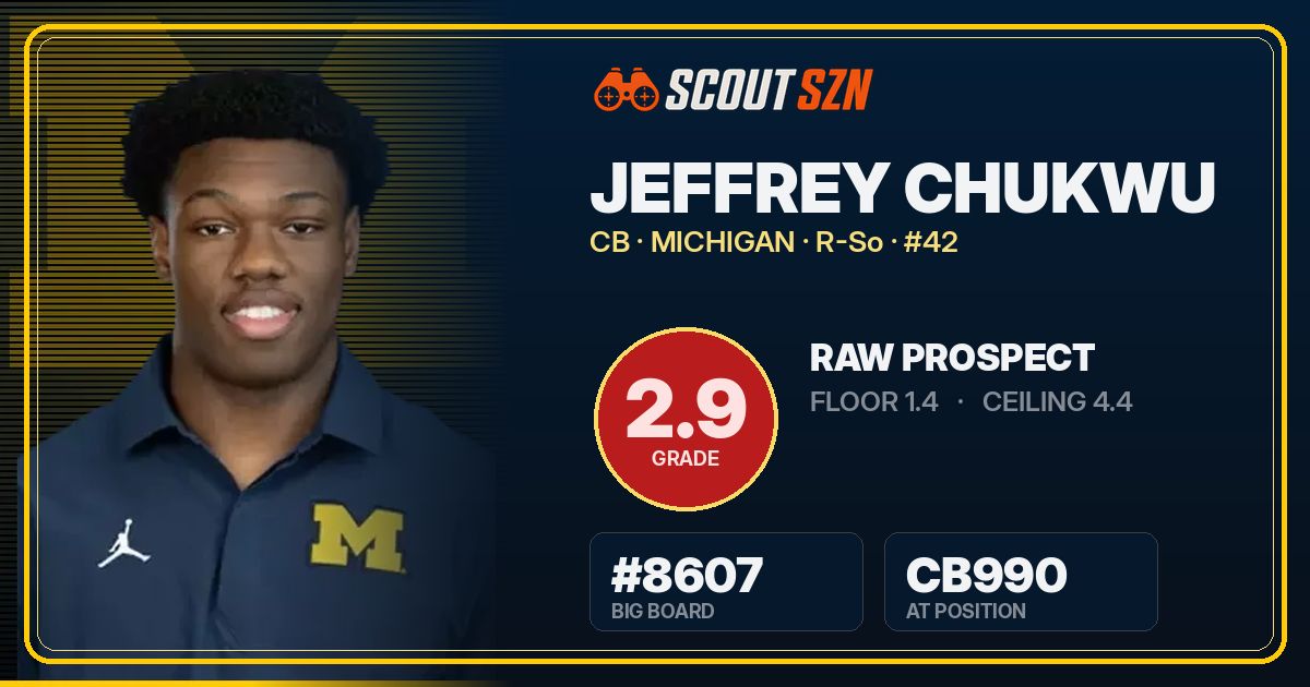 Share card for Jeffrey Chukwu