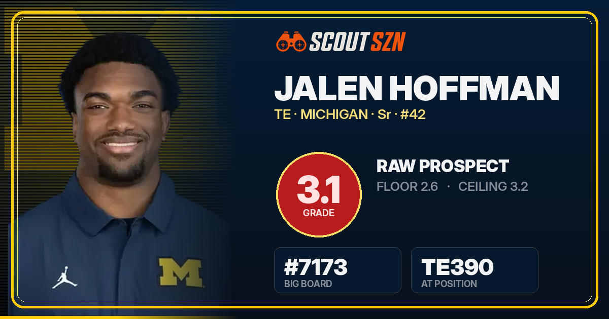 Share card for Jalen Hoffman