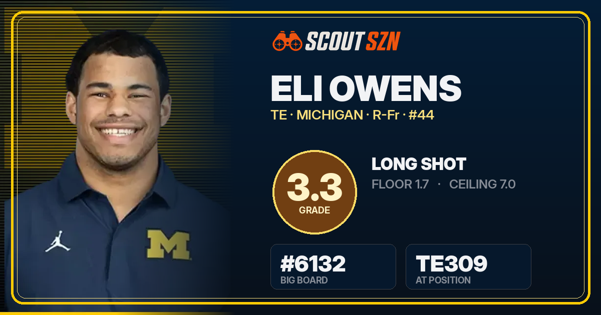 Share card for Eli Owens