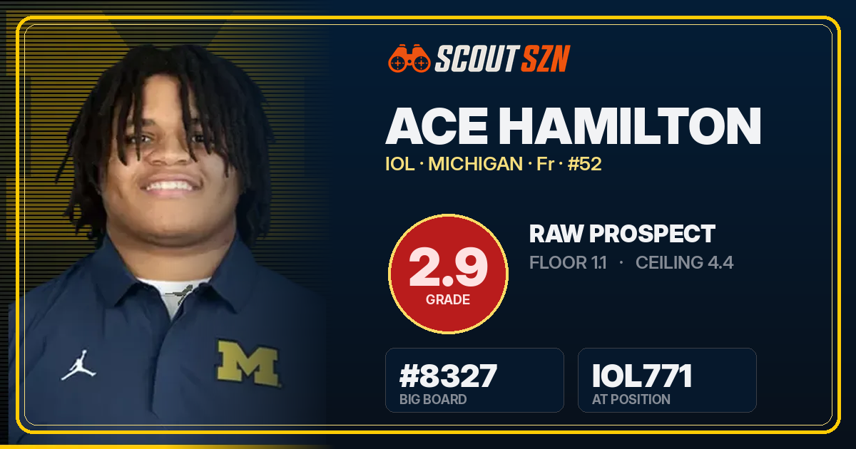 Share card for Ace Hamilton