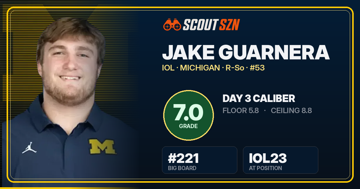 Share card for Jake Guarnera