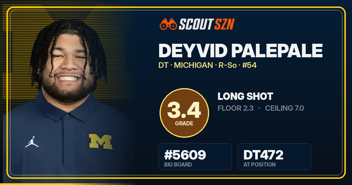 Share card for Deyvid Palepale
