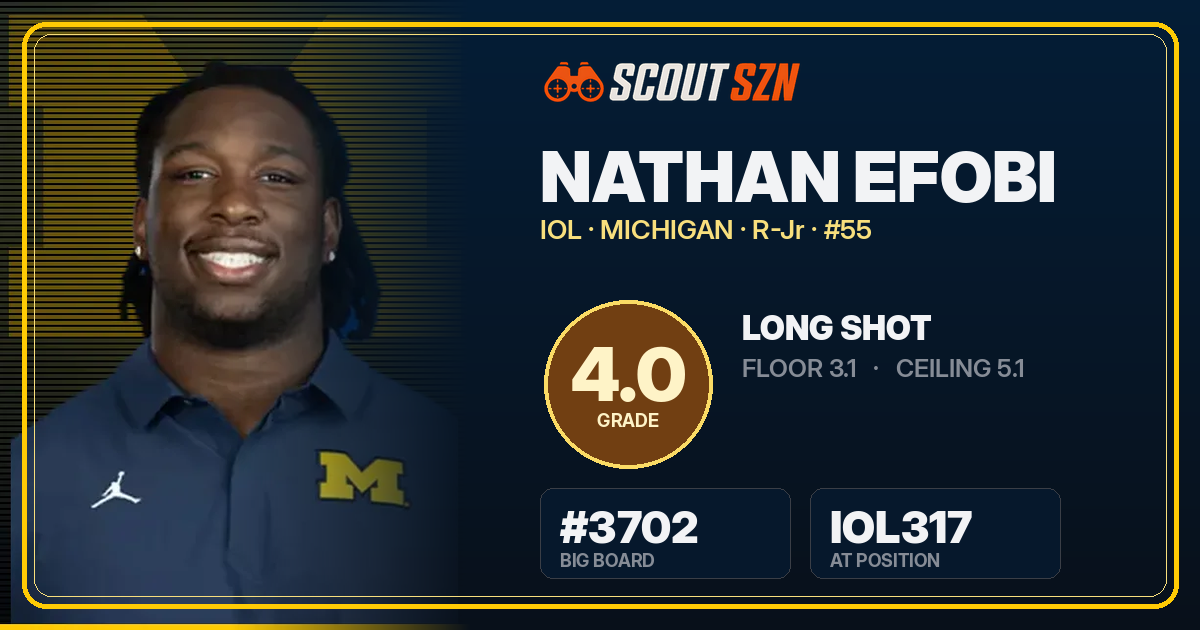 Share card for Nathan Efobi