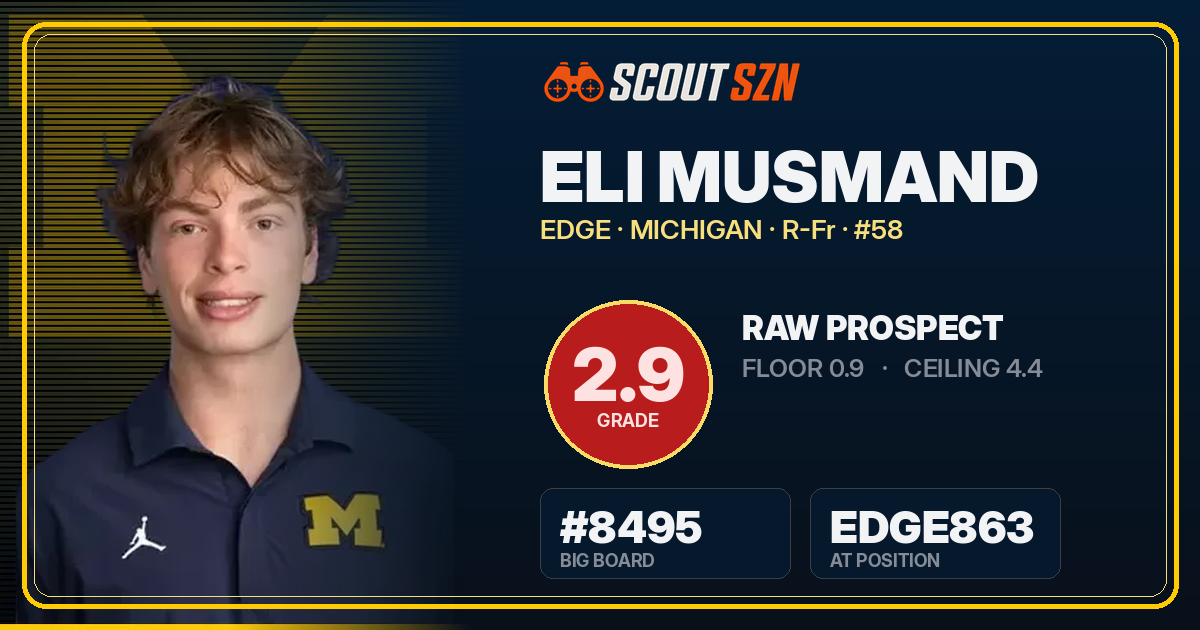 Share card for Eli Musmand