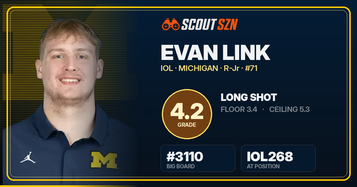 Share card for Evan Link