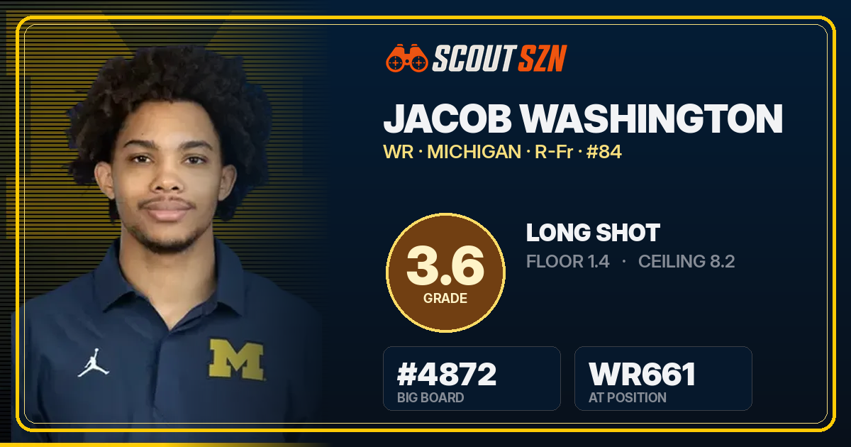 Share card for Jacob Washington