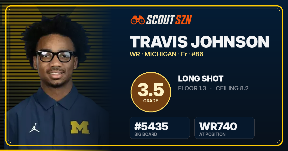 Share card for Travis Johnson