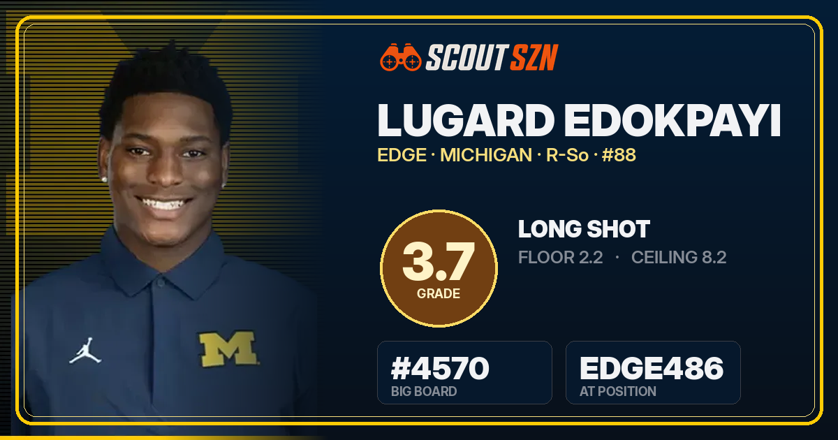 Share card for Lugard Edokpayi