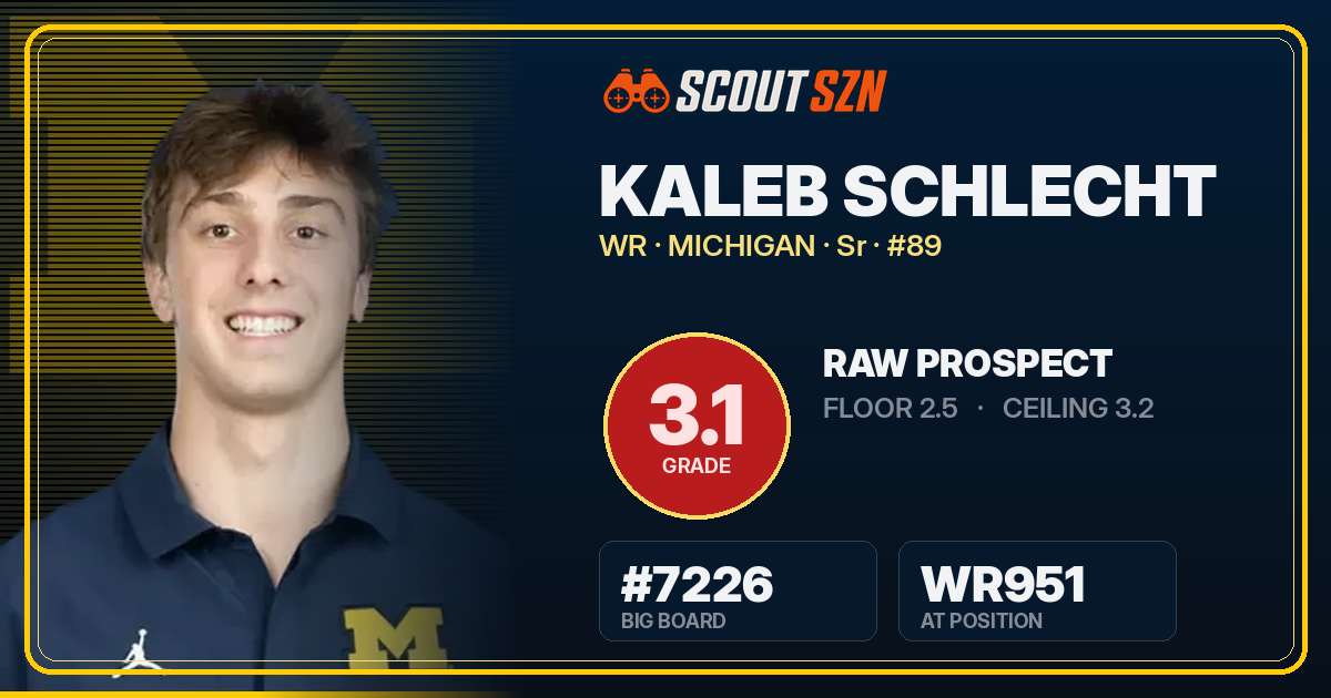 Share card for Kaleb Schlecht
