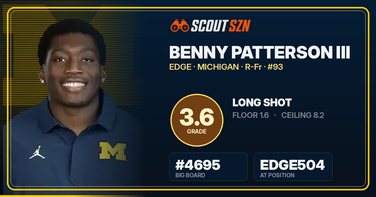 Share card for Benny Patterson III