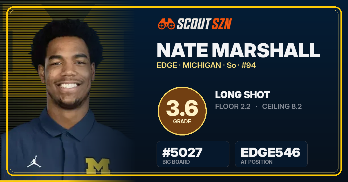 Share card for Nate Marshall