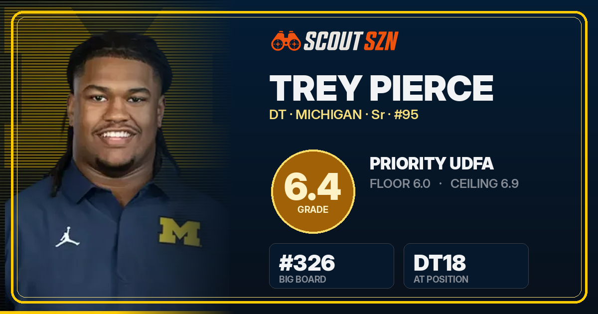 Share card for Trey Pierce