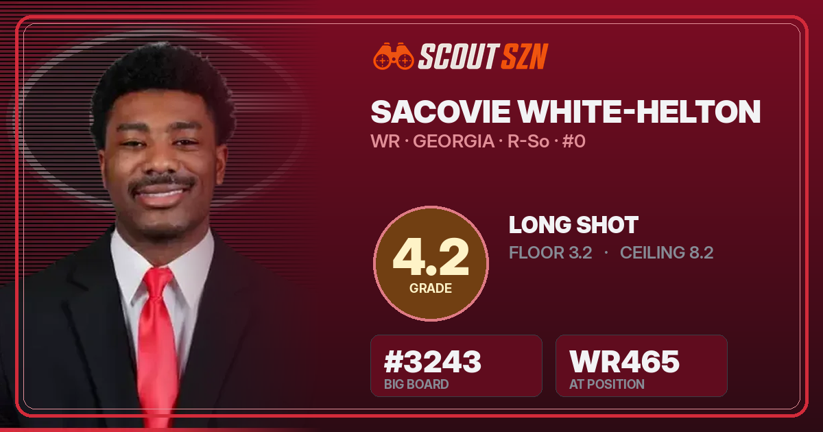 Share card for Sacovie White-Helton