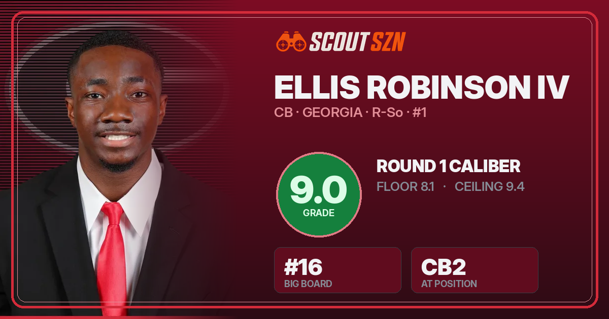 Share card for Ellis Robinson IV