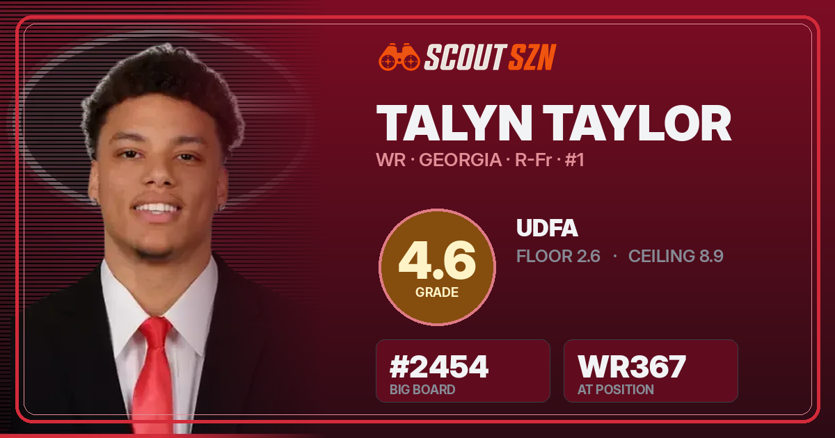 Share card for Talyn Taylor