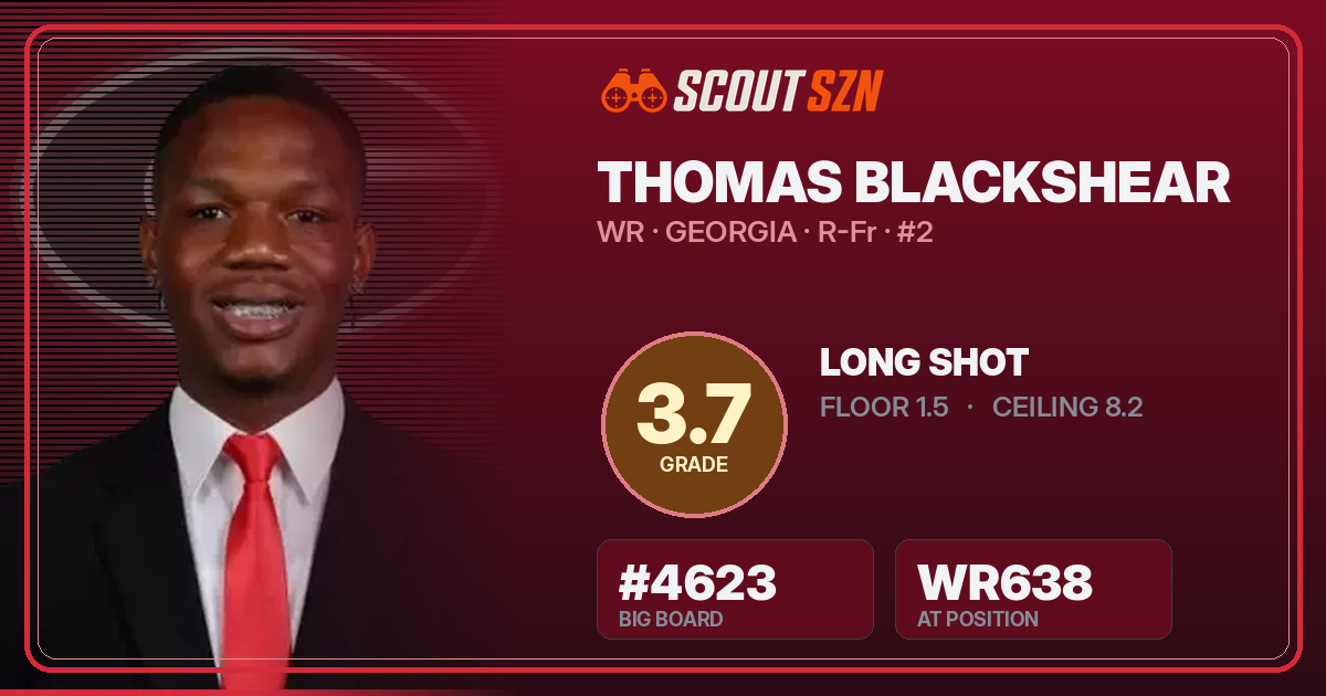Share card for Thomas Blackshear