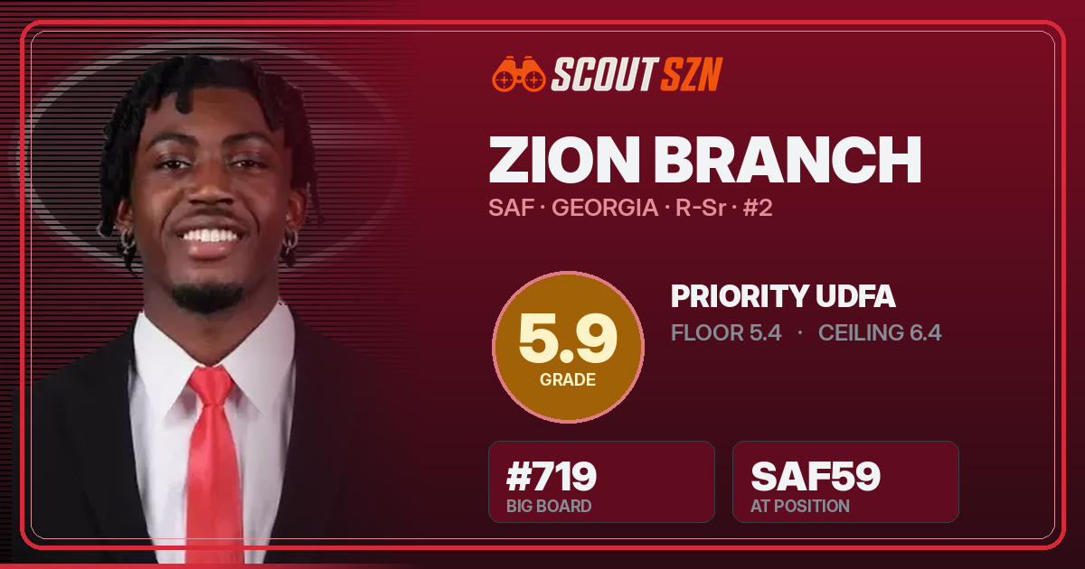 Share card for Zion Branch