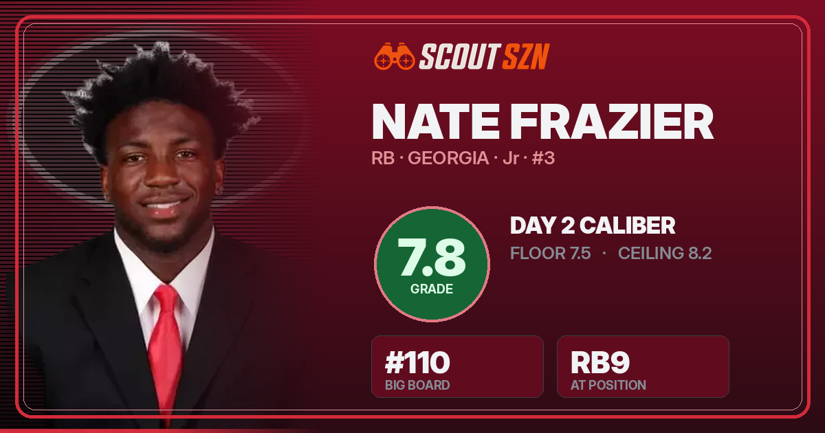 Share card for Nate Frazier