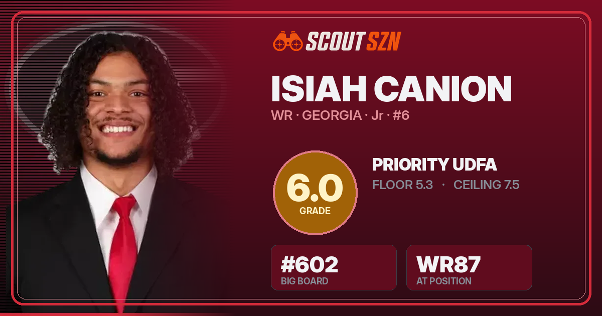Share card for Isiah Canion