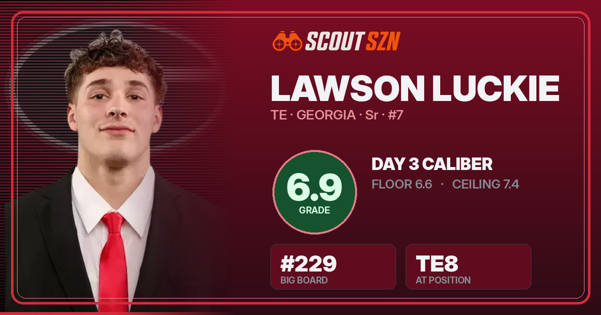 Share card for Lawson Luckie