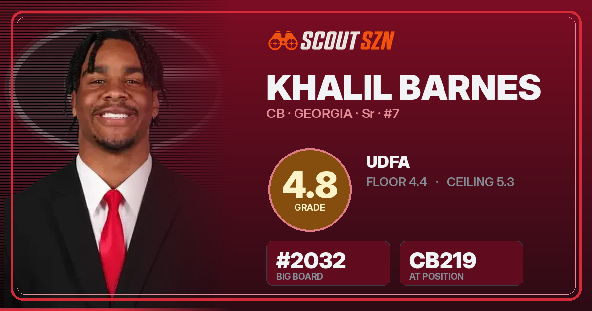 Share card for Khalil Barnes