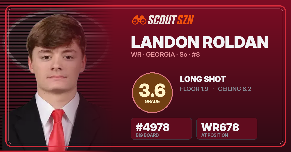 Share card for Landon Roldan