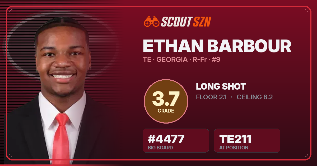Share card for Ethan Barbour