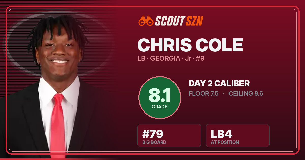 Share card for Chris Cole