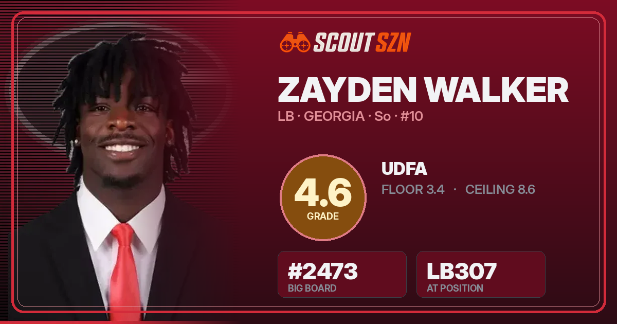 Share card for Zayden Walker