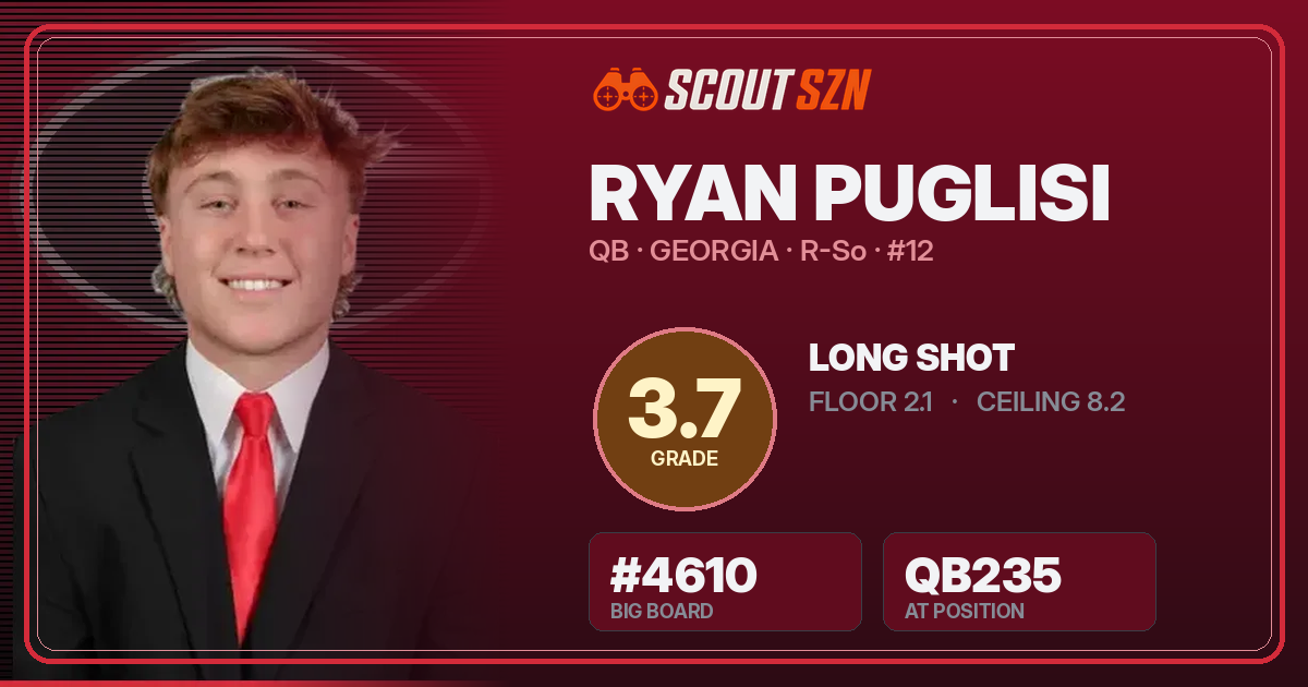Share card for Ryan Puglisi