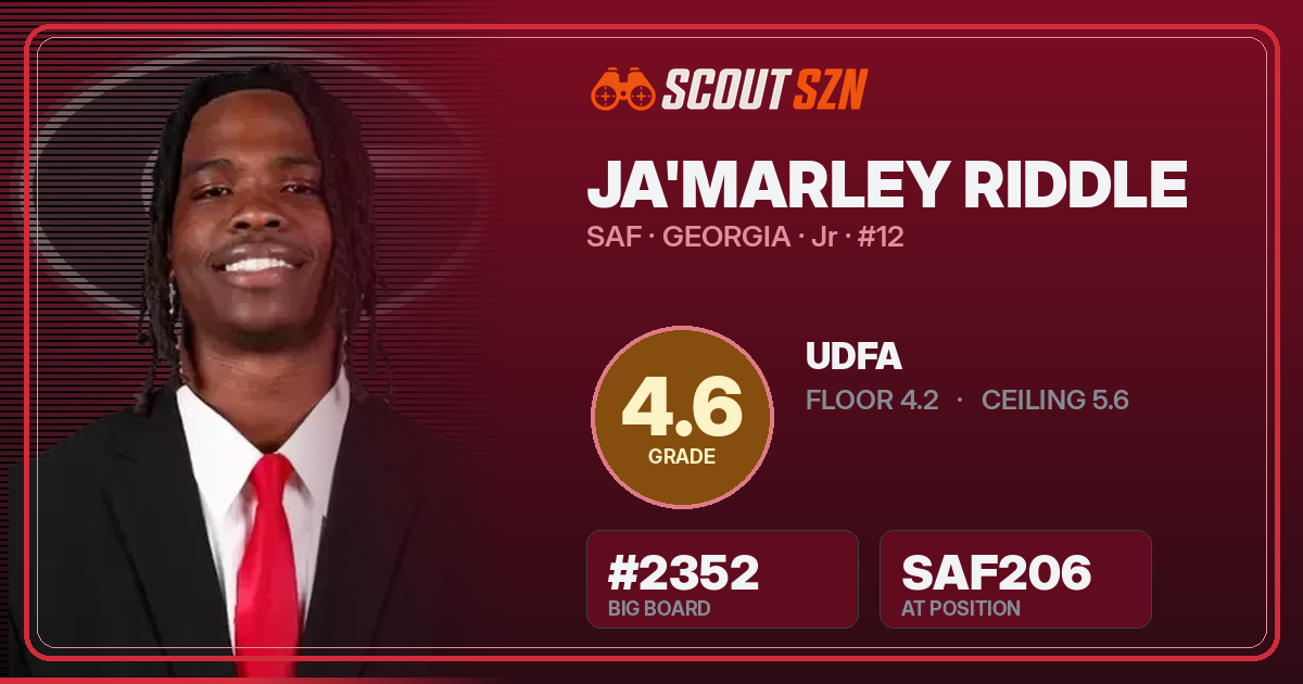 Share card for Ja'Marley Riddle