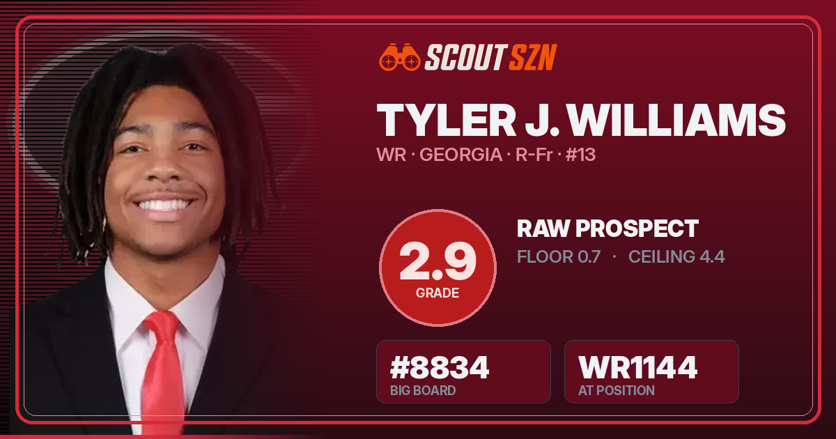 Share card for Tyler J. Williams