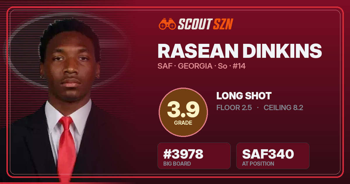 Share card for Rasean Dinkins