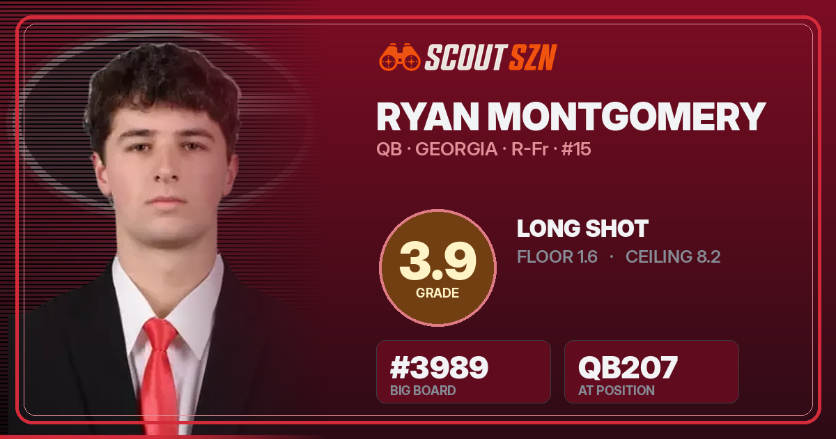 Share card for Ryan Montgomery
