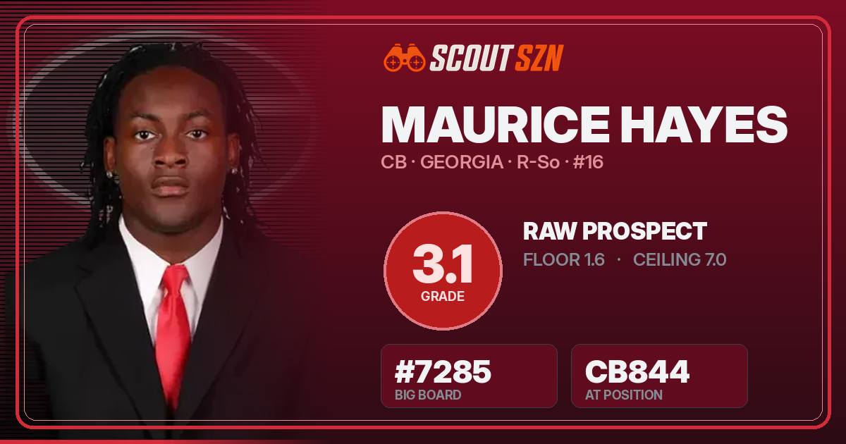 Share card for Maurice Hayes