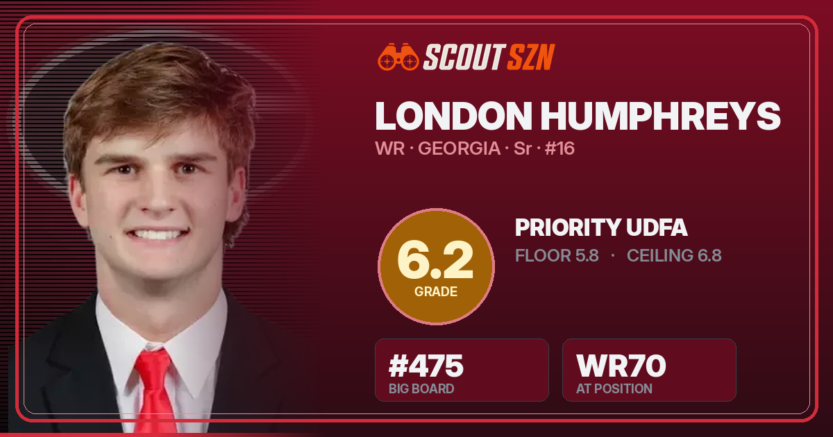 Share card for London Humphreys