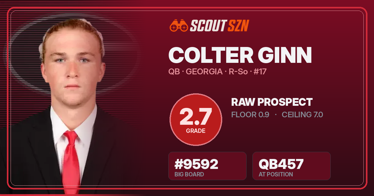 Share card for Colter Ginn