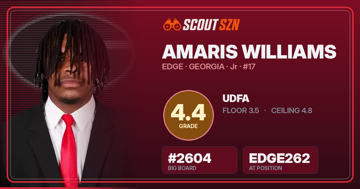 Share card for Amaris Williams