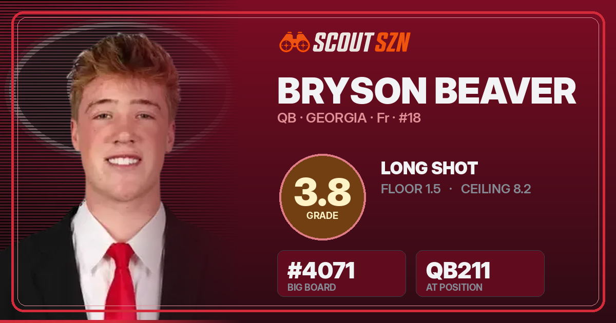 Share card for Bryson Beaver