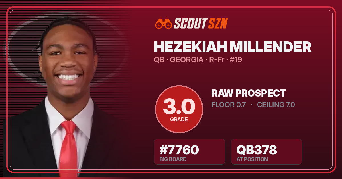 Share card for Hezekiah Millender