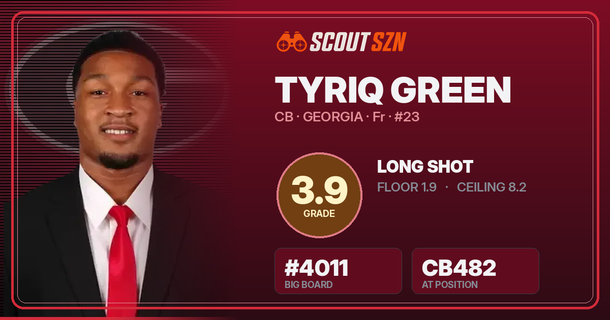 Share card for Tyriq Green